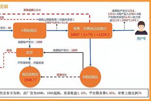 下一场在主场战雷霆！威少：我们要比上次更好地捍卫我们的主场