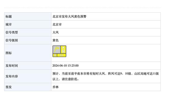 戈贝尔谈比赛：我们得让自己保持冷静 并在遇到困难时打团队篮球