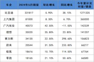 188金宝搏登录网址截图0