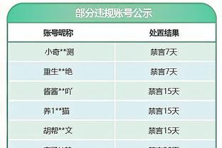 Shams：杜詹库恩塔被认为已锁定加入美国男篮参加巴黎奥运会