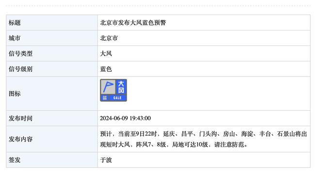 高效输出！西亚卡姆16投11中得27分8板8助1断 第三节独取10分